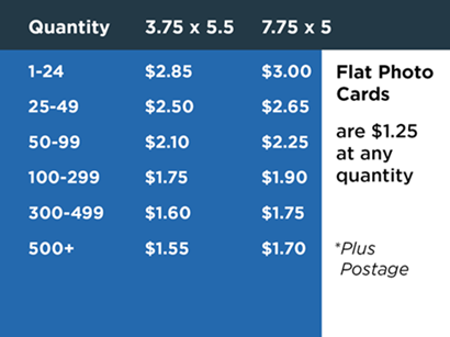 Pricing